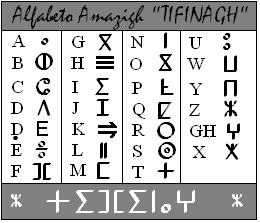 Alphabet d'amazigh